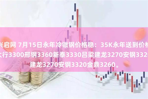 兴启网 7月15日永年冷镦钢价格稳：35K永年送到价格 澳森3310太行3300邢钢3360新泰3330吕梁建龙3270安钢3320金鼎3260。